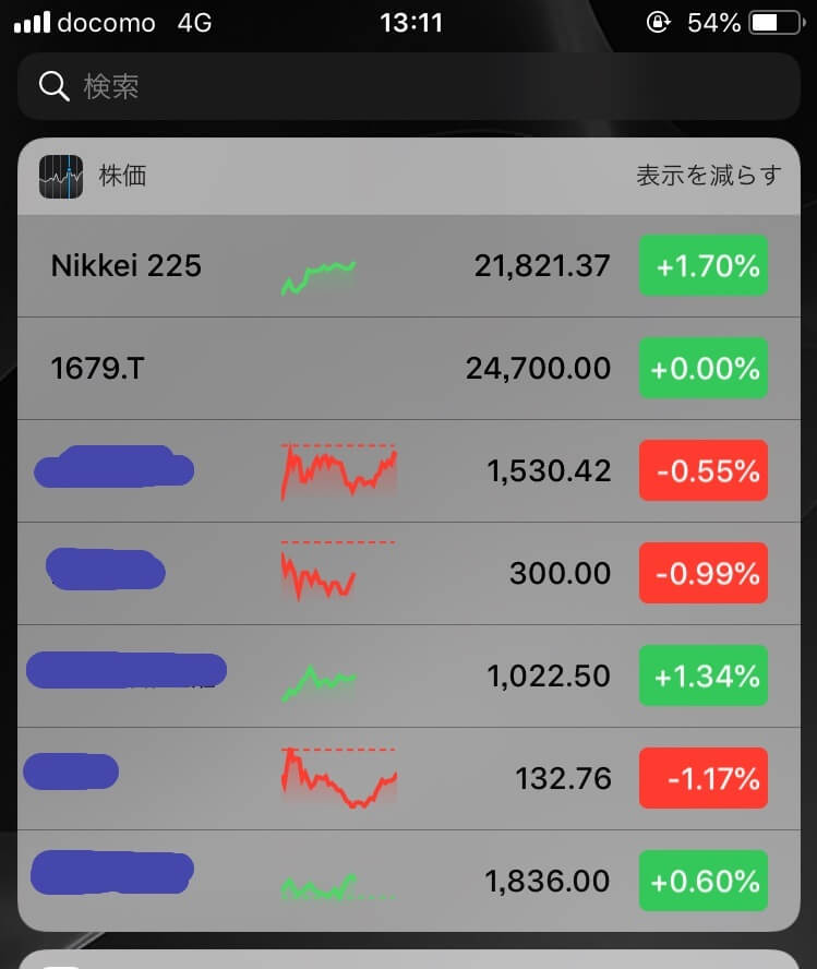 ウィジェット_株価